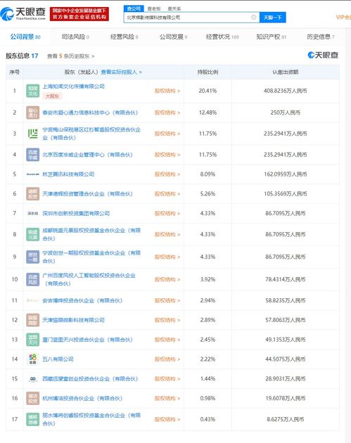 五八入股梯影传媒，持股比例2.22% 数字阅读与零售融合的新动向